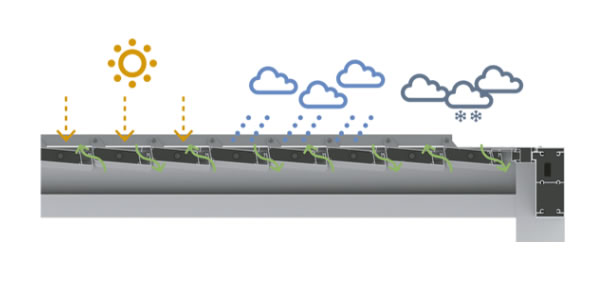 Inclinación de pérgola bioclimática 5 grados
